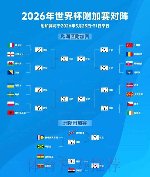 2026世界杯比分查询入口官网